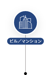 ビル/マンション
