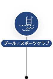 プール/スポーツクラブ