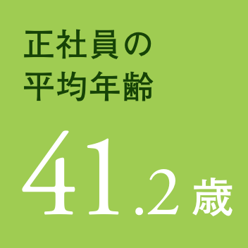 社員の平均年齢 40.8歳