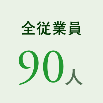 全従業員 87人