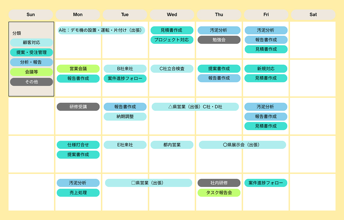 1ヵ月のスケジュール例