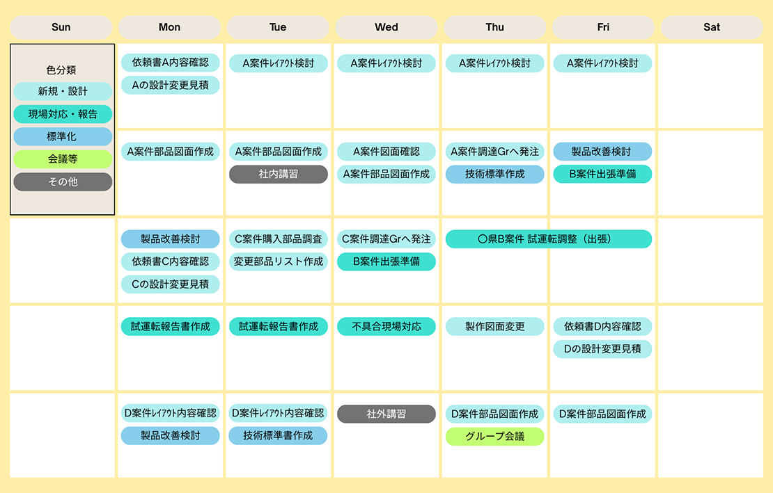 1ヵ月のスケジュール例