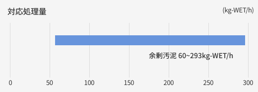 製品紹介画像